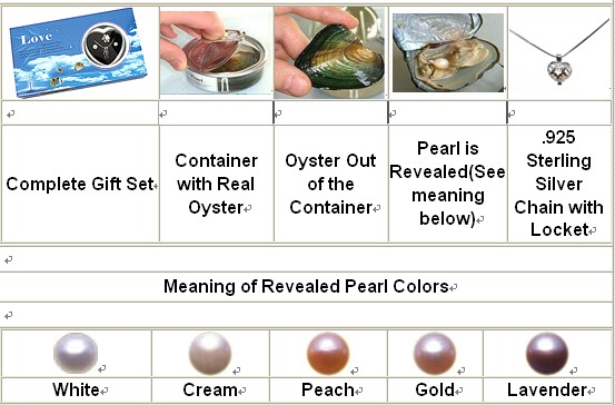 Love Pearl Gift Sets Including Earrings and Ring and Necklace for women gift