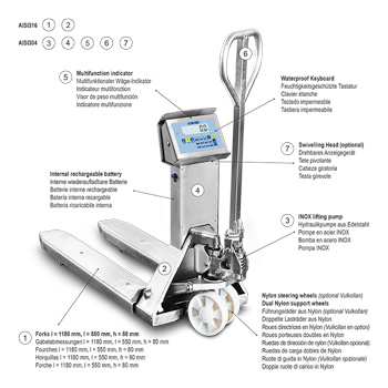 TPWI Stainless Steel Aisi 304/316 Forklift Weight Scale