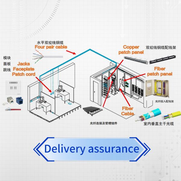 Professional Cat6E SFTP Shielded Patch Cord - NPC6ASZDB High-Speed Ethernet Cable for Data Centers