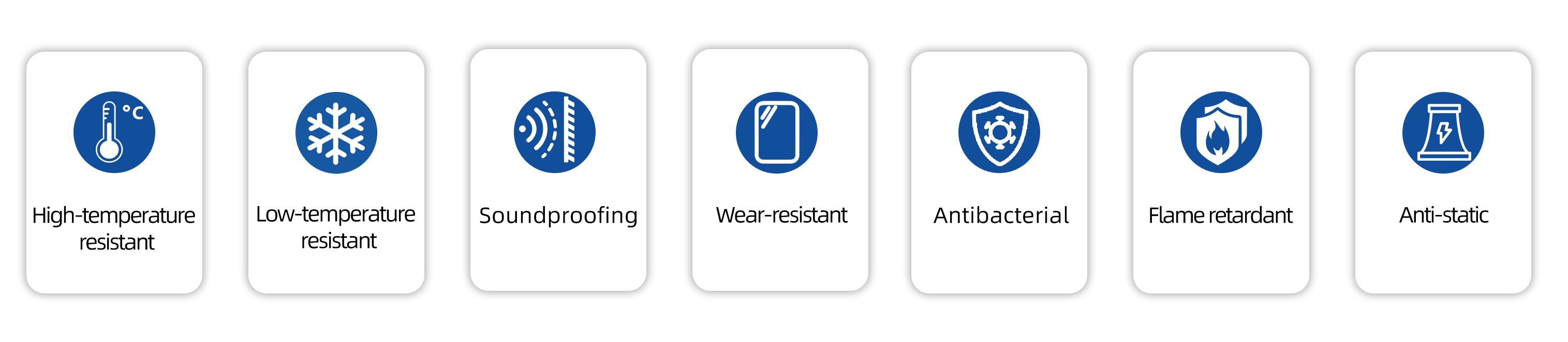 Durable Thermal-Insulated FRP Sandwich Panel High-Quality Structural Panels