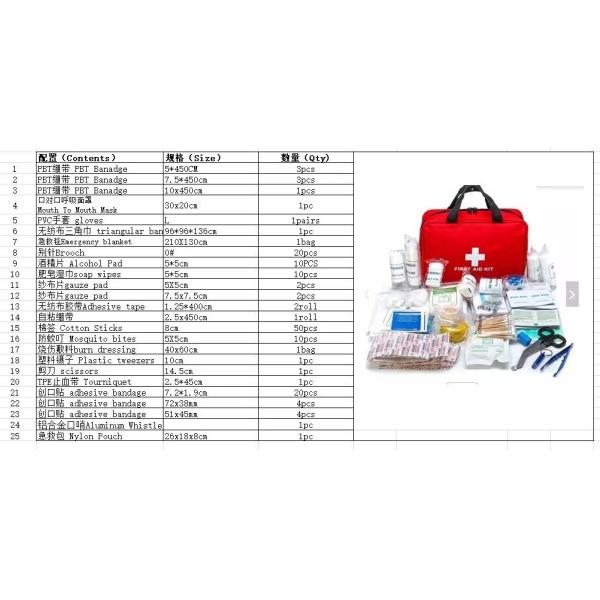 5 Years Shelf Life Custom Portable First Aid Kits Emergency Survival Kit Stocked