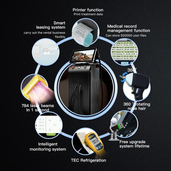 755nm 808nm 1064nm Diode Laser Hair Removal Machine with Platinum Titanium Triple Wave