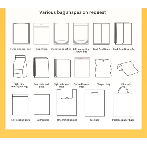 Customizable Open End Heat Seal Black Mylar Bags for Lollipop Packaging ROHS/ISO9001/ISO2008 Certified