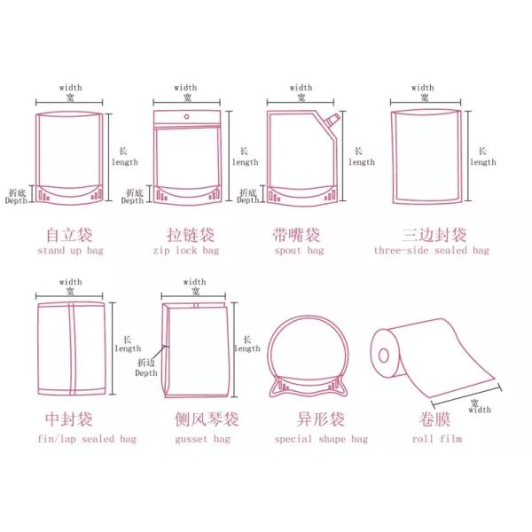 180 Micron Mylar Ziplock Stand Up Pouch For Snack Food