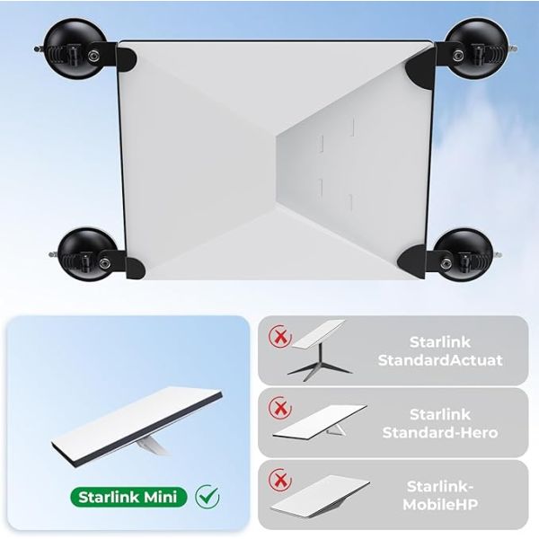Heavy-Duty Suction Cup Car Mount for Starlink Mini, Secure Vehicle Roof Adapter Kit for Driving