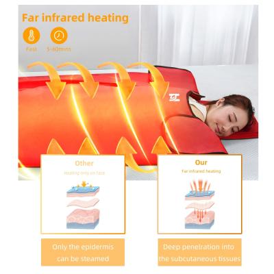 Jade Tourmaline Stone Far Infrared Sauna Blanket Body Bag 110V Customised