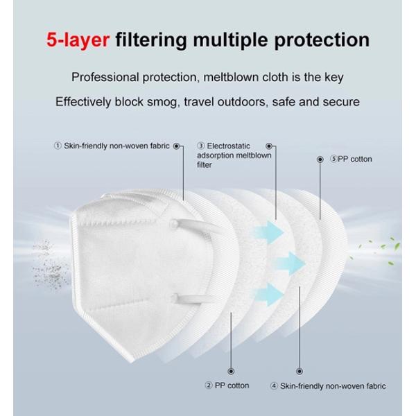 Tipo personal CE GB2626 de la máscara de polvo de la protección de la talla 21.15.5CM de N95