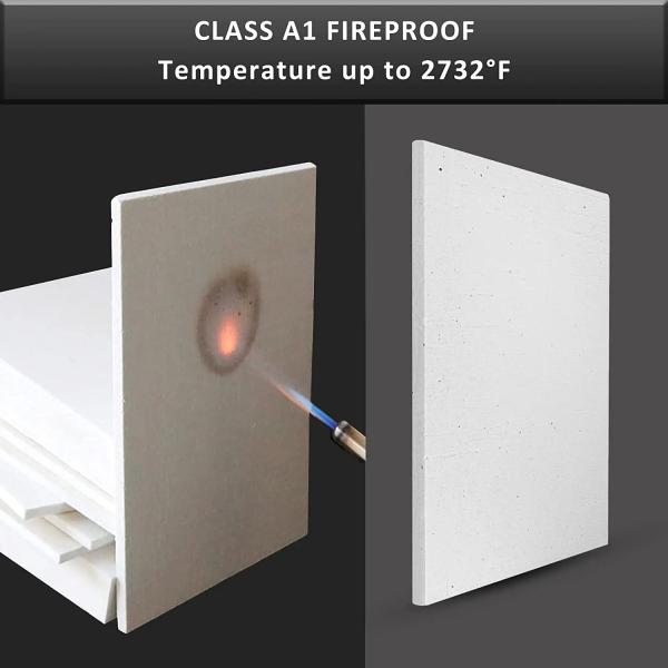 Customized Protection Battery Thermal Runaway Protection