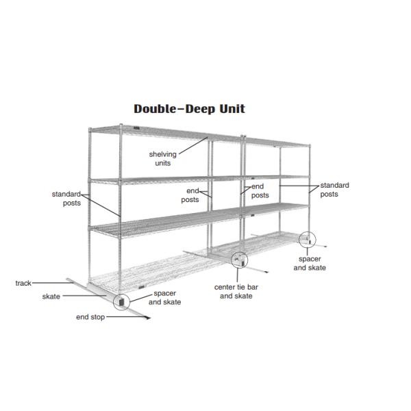 Хранение провода хигх-денситы компактного двойника следа пола глубокое сползая кладет решения на полку