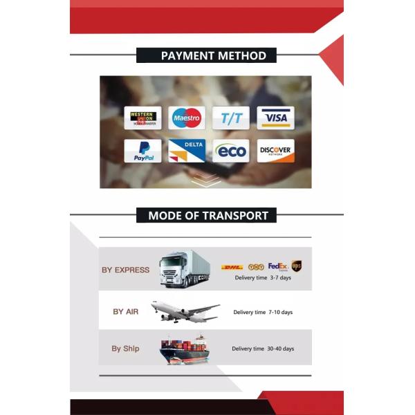 Таможня напечатала коробку бумажного торта пищевого контейнера упаковывая с окном