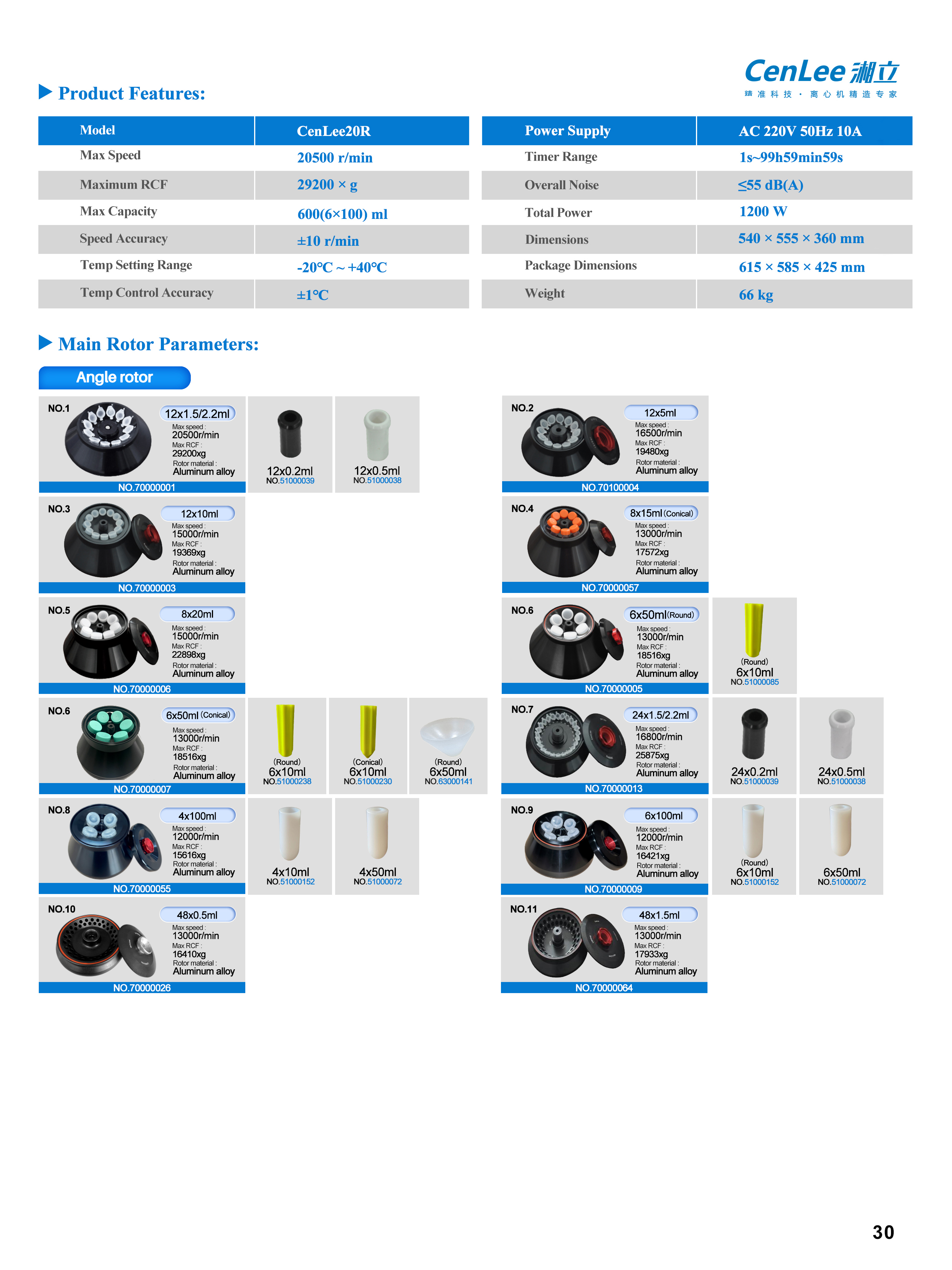 Factory CE 20500rpm 6x100ml Angle Rotor High Speed Refrigerated Centrifuge Veterinary Diagnostics Lab Use JN-CenLee20R