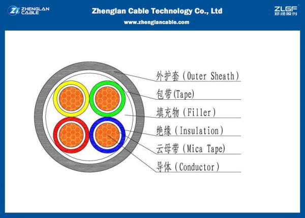 Nominal Section：4*1.5~4*400mm² 0.6/1KV Unarmoured Four Cores Power Cable , XLPE Insulated Outdoor Wire（CU/XLPE/NYY/N2XY)
