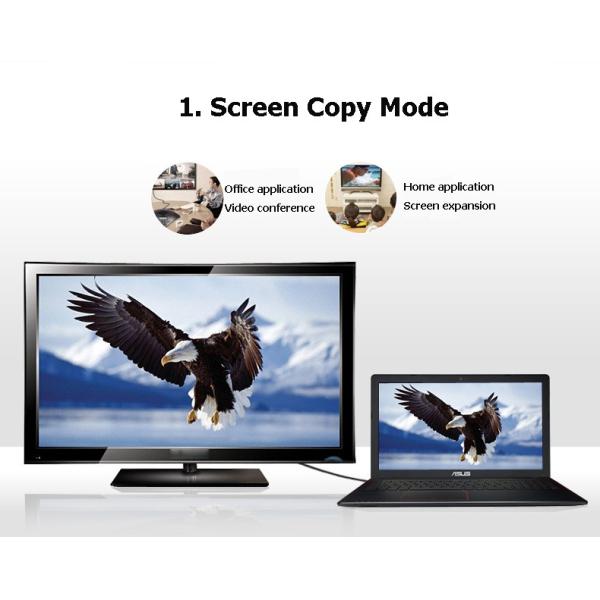 Тип кабеля монитора VGA хозяина настольного компьютера коаксиальный