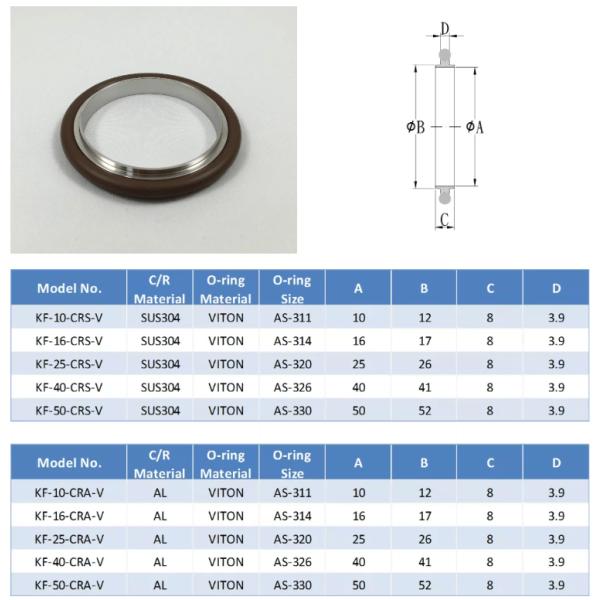 3A Spare Vacuum Pipe Fittings Vacuum Nw10 - Nw100 Kf Inner Bracket