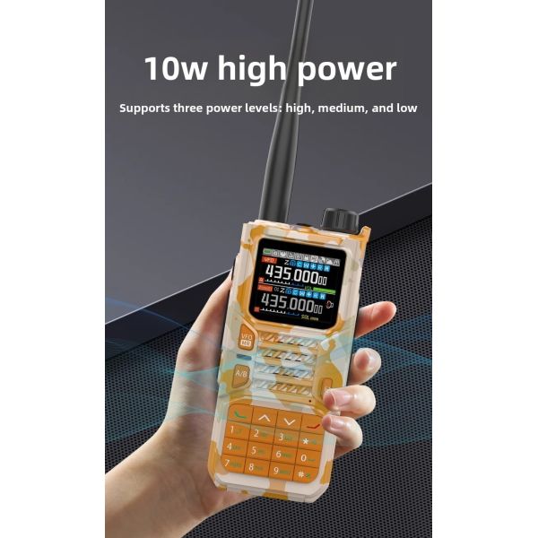 Baofeng RD-55PRO 3G POC Walkie Talkie with GPS Beidou Positioning and >50km Range Two Way Radio