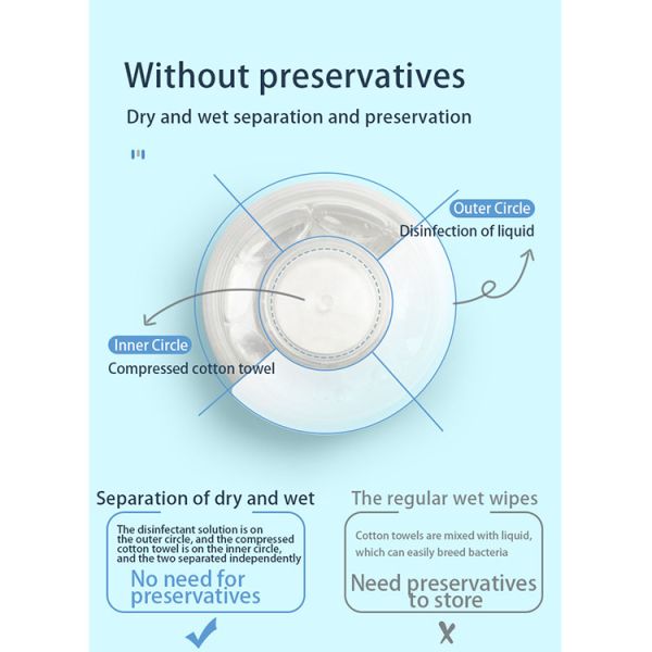 Environmentally Friendly OEM Portable Push Non-woven Biodegradable Towel Magical Tissue Coin Cleaning Wet Wipes