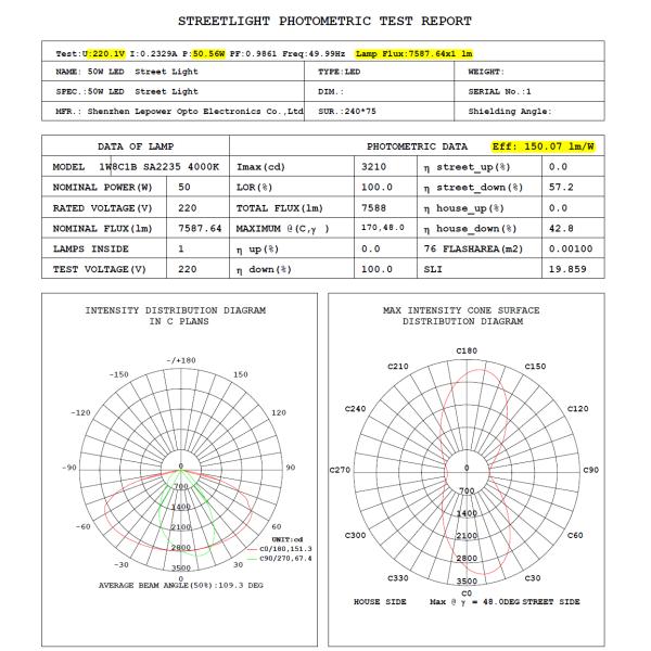Outdoor 80w / 50 Watt LED Street Light , Dustproof Residential Street Lights IP66 Protection