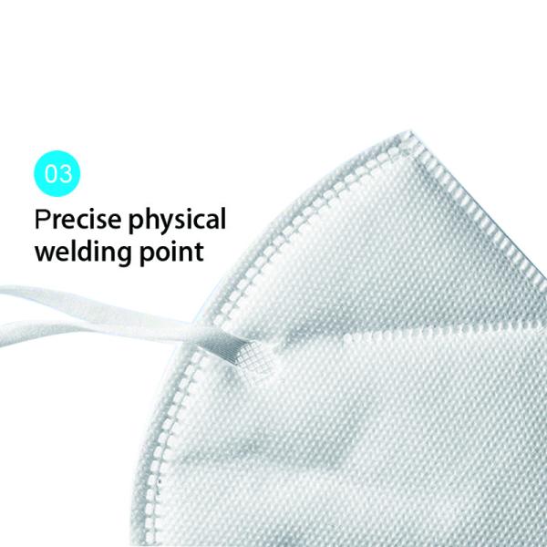 CE Approval KN95 Anti-Dust Anti-Fog 95% High Efficiency Filtration Breathable KN95 Face Mask