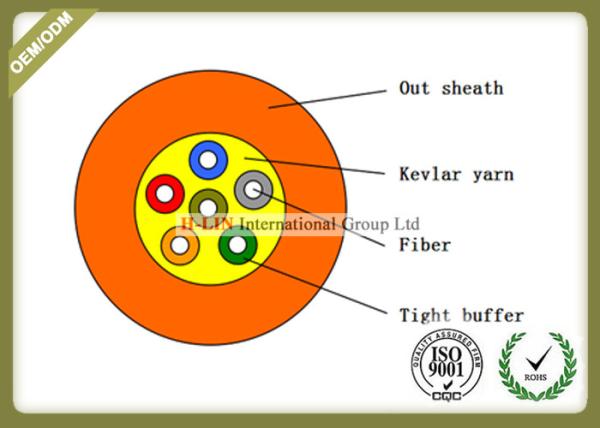 Indoor Distribution Fiber Optic Cable , Tight Buffered Fiber Optic Cable Multi Core