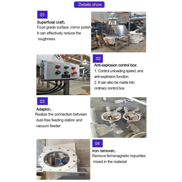 Химическая промышленность Беспылевая система питания Станция сброса мешков с железоотводом
