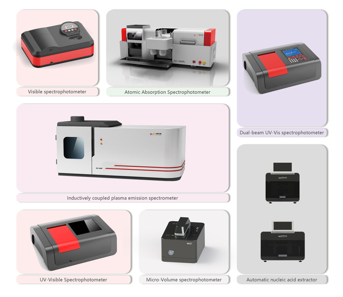 Всеобщий спектрометр Benchtop массовый понизить Snr и понизить для того чтобы обнаружить предел Icp-Ms6880