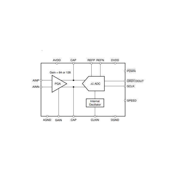 ADS1230IPWR Components IC 20bit Delta Sigma Adc Converter Chip