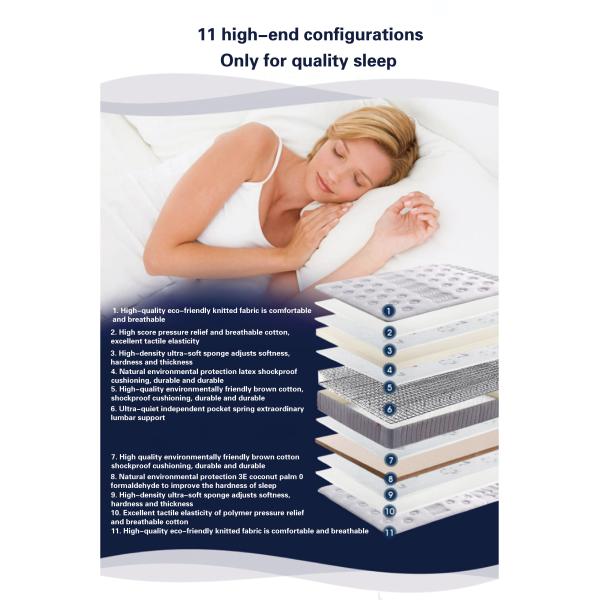 Soft and Comfortable Natural Latex Mattress Custom Logo Accepted for Optimal Sleep