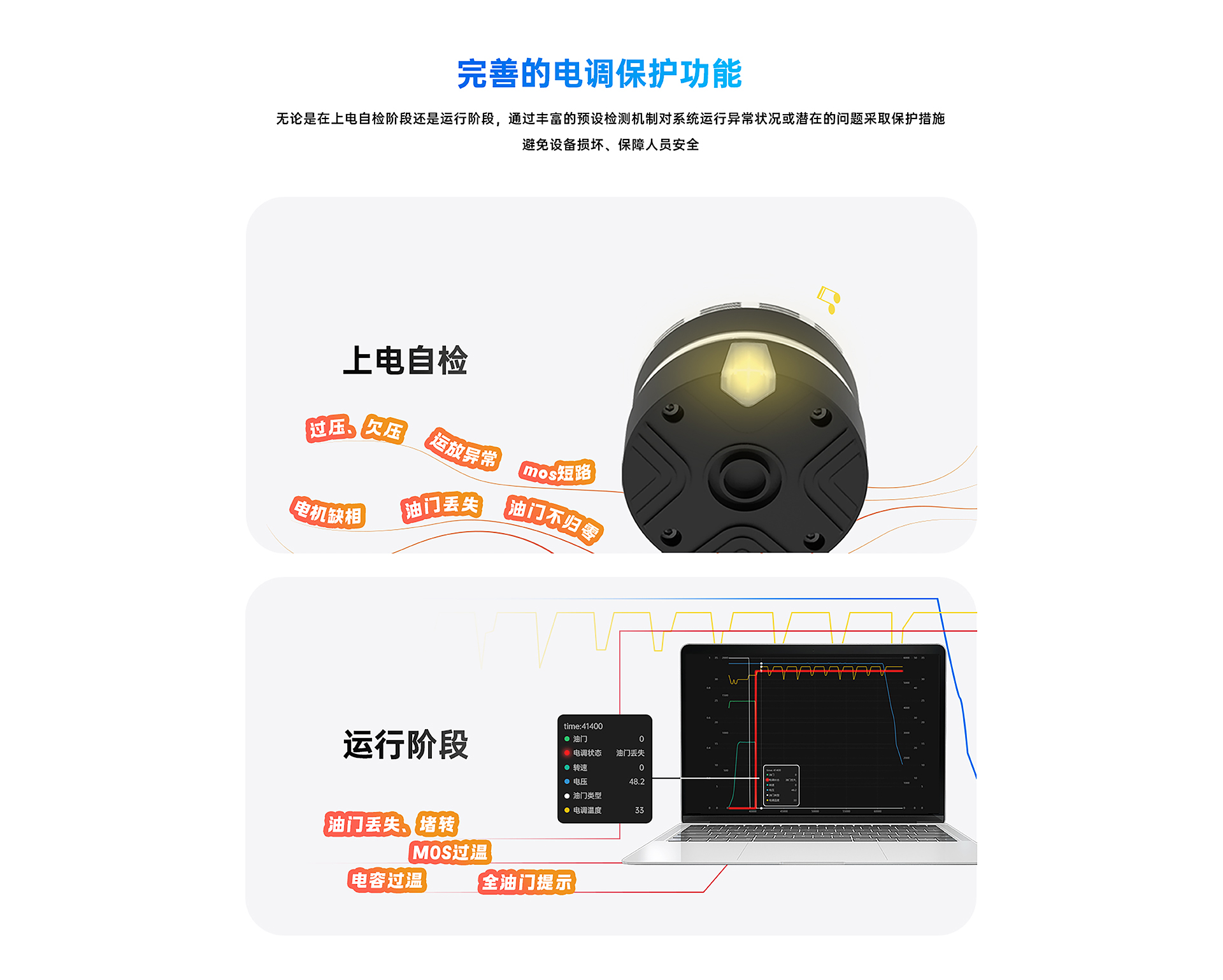 SIYI Siyi Industry Power System D6 Power Set Integrated Strong Pull Straight Paddle Folding Paddle Double Throttle Open Source