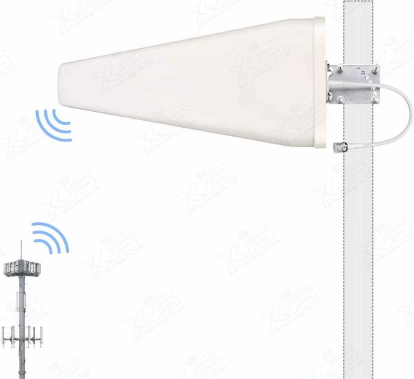 Directional 2G 3G 4G LTE DAS Distributed Antenna 698-2700MHz 11dBi LPDA Antenna
