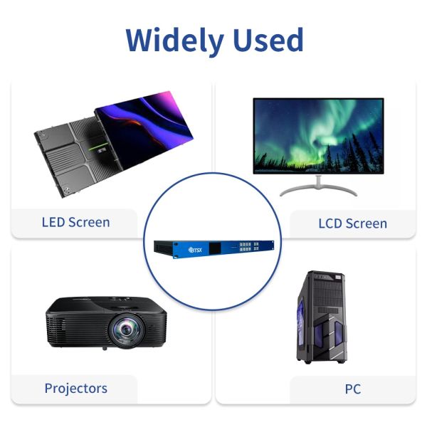 4K60 Video Wall Controller with Seamless Splicing and Multi-Control Methods for Professional Displays