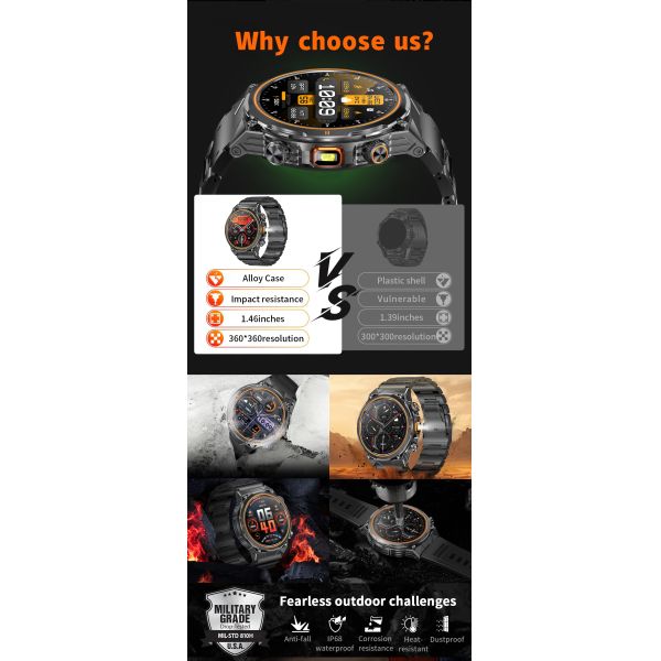 AK81 Smart Watch for Sports IP68 Waterproof 1.46