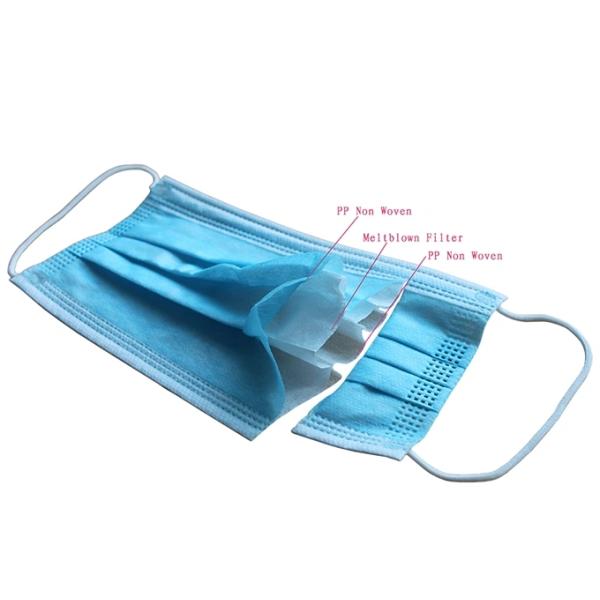 Anti Virus Flu 3 Ply 	Disposable Non Woven Face Mask Single Use Protective Respirator