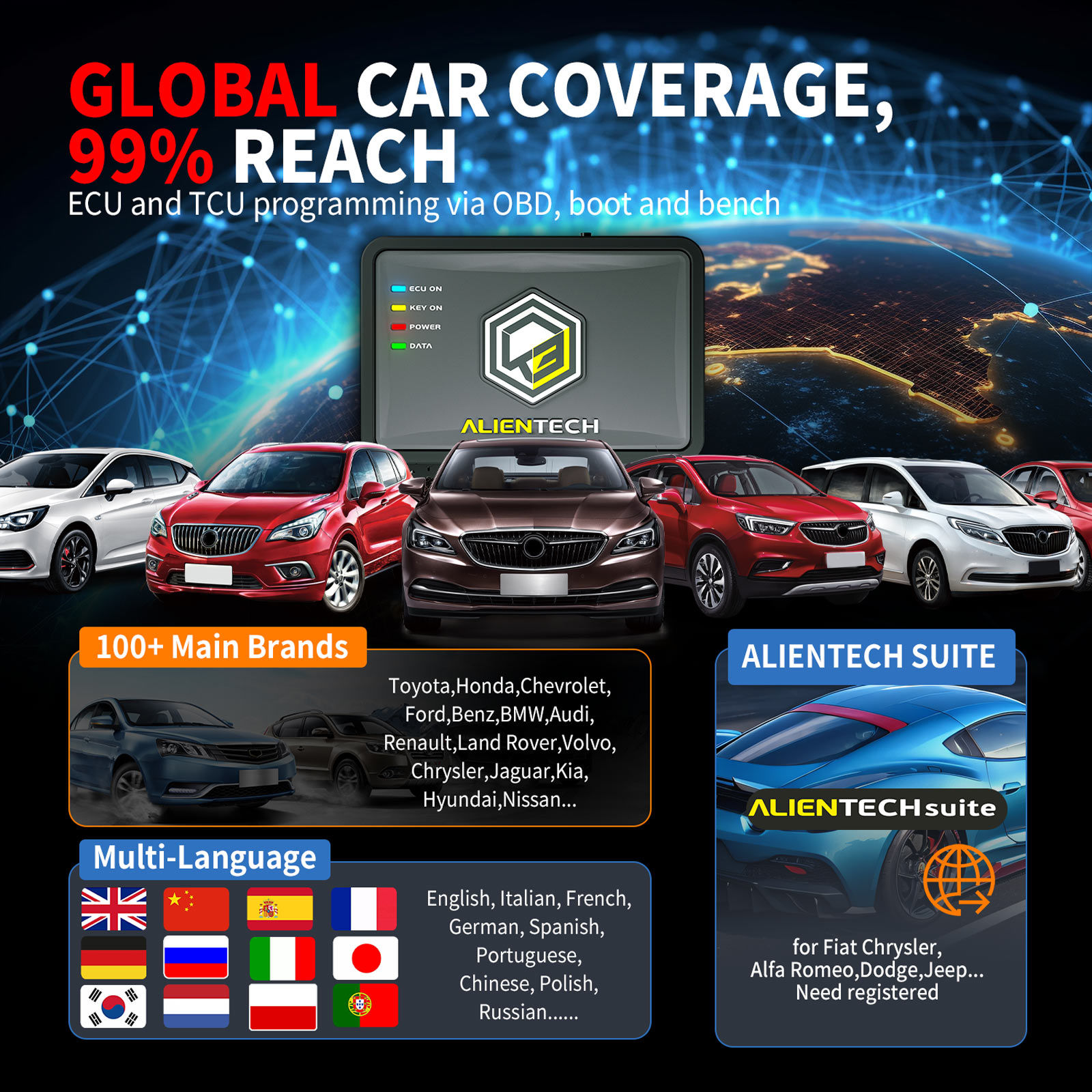 100% оригинальный Alientech KESS V3 KESS3 ECU и TCU Программирование через OBD Boot и Bench