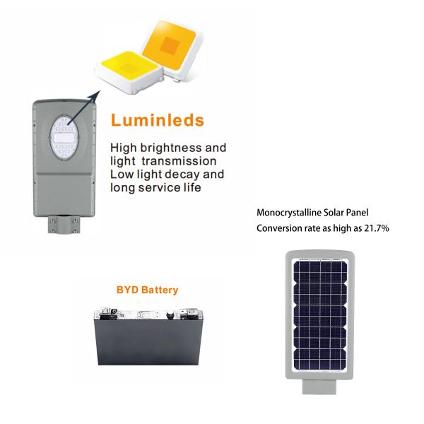 1300lm 100W CE PIR Solar Lights Road Monocrystalline Panels 48Wh