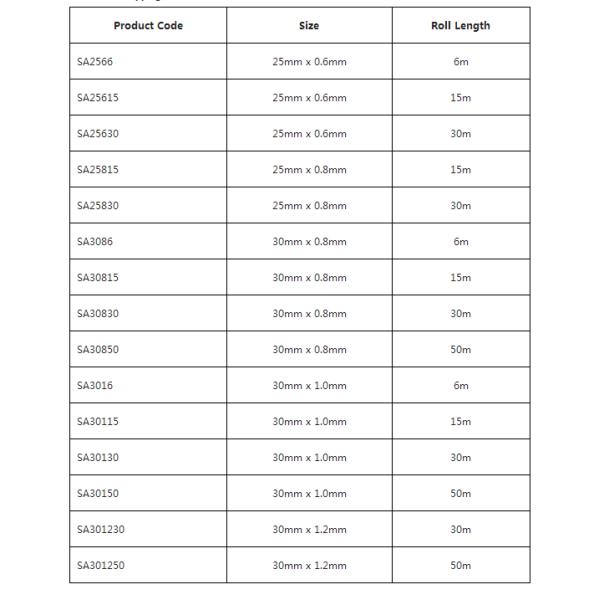 Коннекторы и скобки Нержавеющая оцинкованная стальная лента для ремней