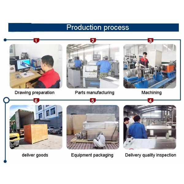 Automatic Animal Pet Dog Food Machine Processing Plant Production Line