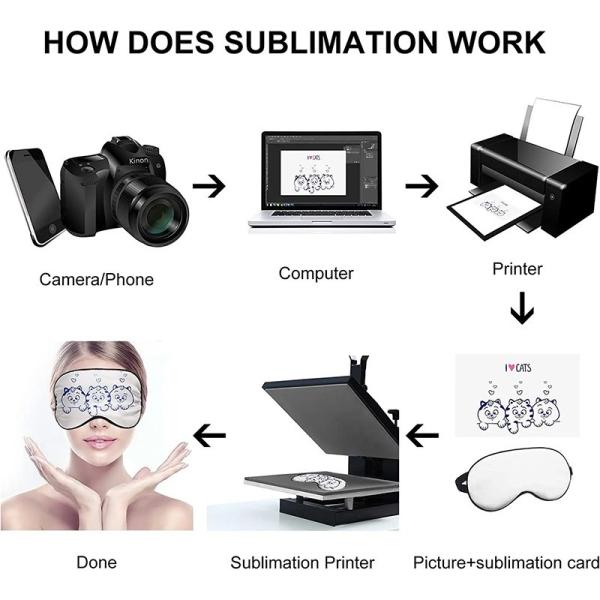 Customized Logo Super Smooth Unisex Silk Satin Sublimation Eye Mask For Airplane Hotel Sleep Eyemask