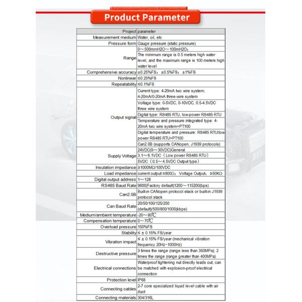 Передатчик уровня жидкости промышленного класса UNIVO UBPT500-601Y для приложений мониторинга