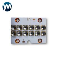 Le module UV 120W de LED ébrèchent 6565 LED UV traitant la lampe LED UV traitant la compensation