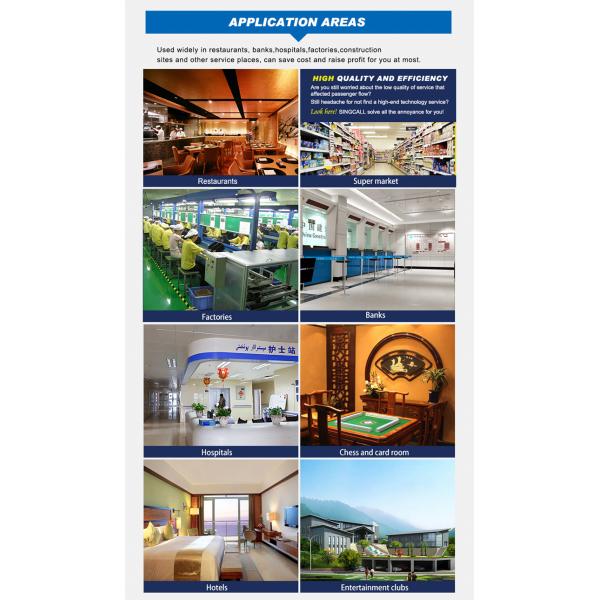 Wireless pared fija o escritorio 433.92Mhz un grupo de 3 dígitos de llamada de número de pantalla de monitor con marco de aluminio plateado