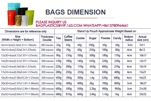 Biodegradable Pouches Zipper Lock Aluminum Bag Coffee Tea Dried Fruit Snack Packing Bag