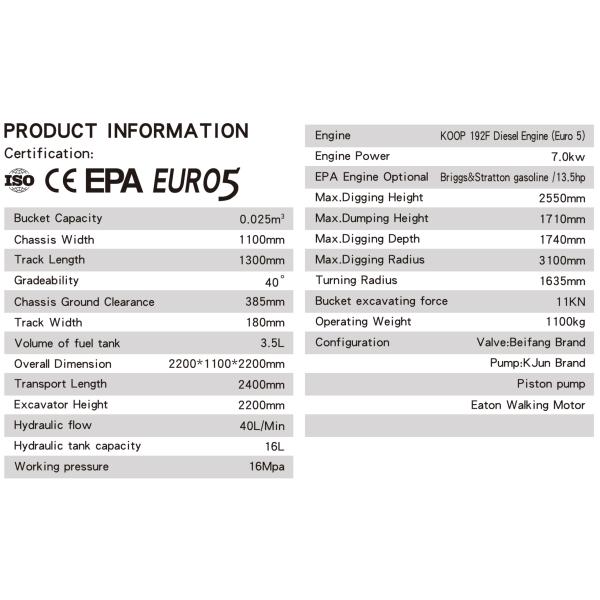 Дизельный мини-экскаватор KV13 с дизельным двигателем KOOP 192F Euro 5