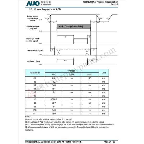 1920X1080 FULL RGB 42 Inch Lcd Panel Standard For Signage CE Certified