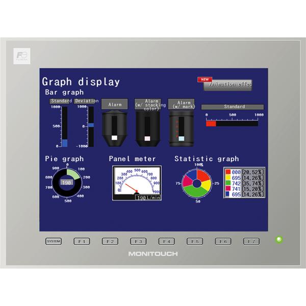 Интерфейса машины ФУДЗИ дисплей V9150iX человеческого Programmable