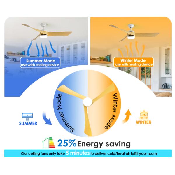 Ventilador de teto LED de lâminas ABS personalizado com soluções de controle e iluminação WiFi Tuya