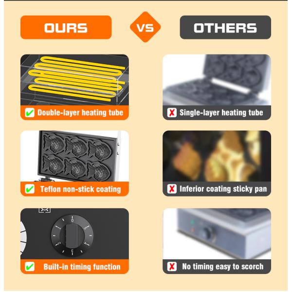 Электрический мини-рыбный тайяки изготовляющий из нержавеющей стали 6 рыбьи вафли пекарня