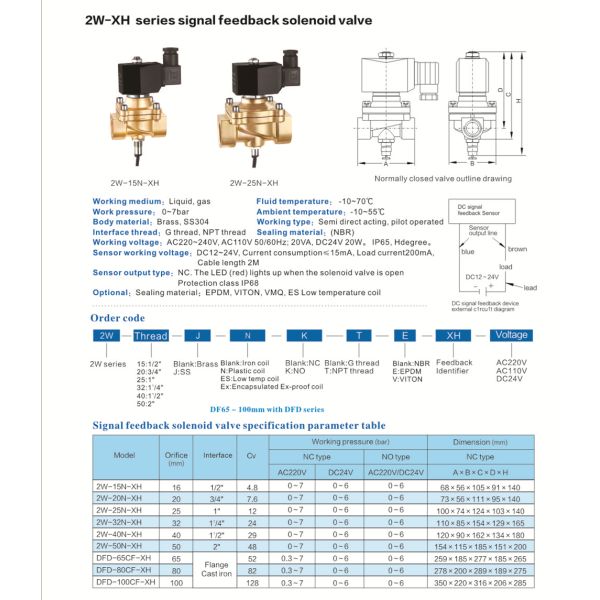 2W-XH Series signal Feedback Solenoid Valve  Magnetic Valve 1/2'-2' DN15MM-DN100MM