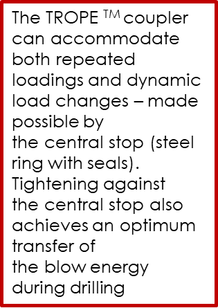 скважины потока TR38/660 38mm 660kN TR трясут Адвокатуру анкера