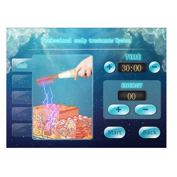 Прибор 650nm терапией диода машины Regrowth лазера волос красоты фотодинамический