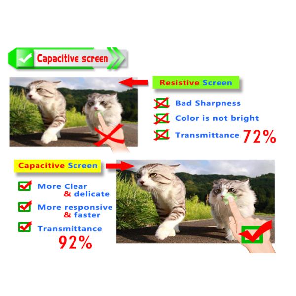 Reakosound Car Mp5 Player 7159G Gps Touch Screen Mp5 Player With Camera